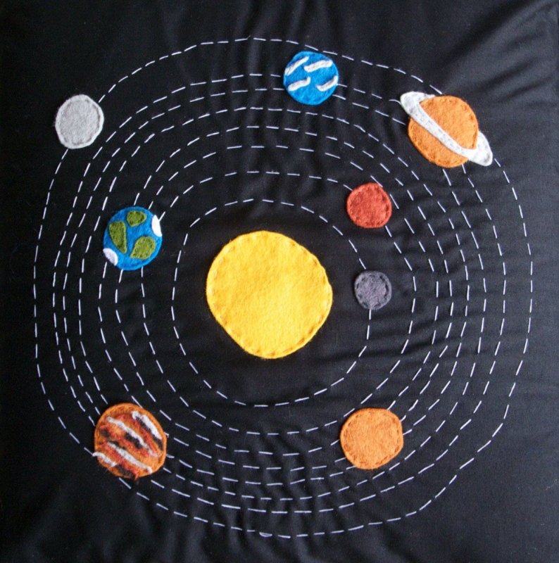 Система планет солнечной системы из пластилина