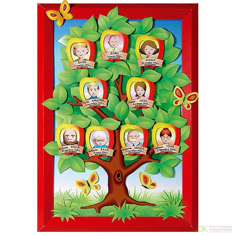 Генеалогическое дерево для детского сада