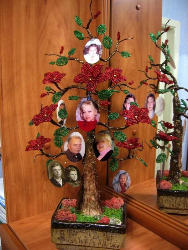 Фамильное дерево для детского сада