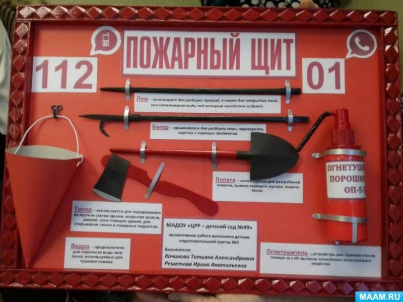 Инструменты для пожарного щита для детского сада