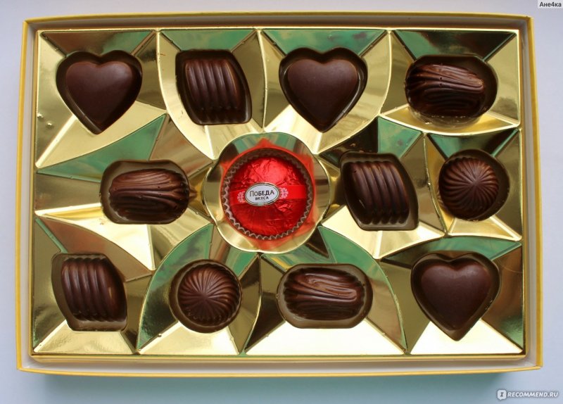 Шоколадные конфеты ассорти 90е