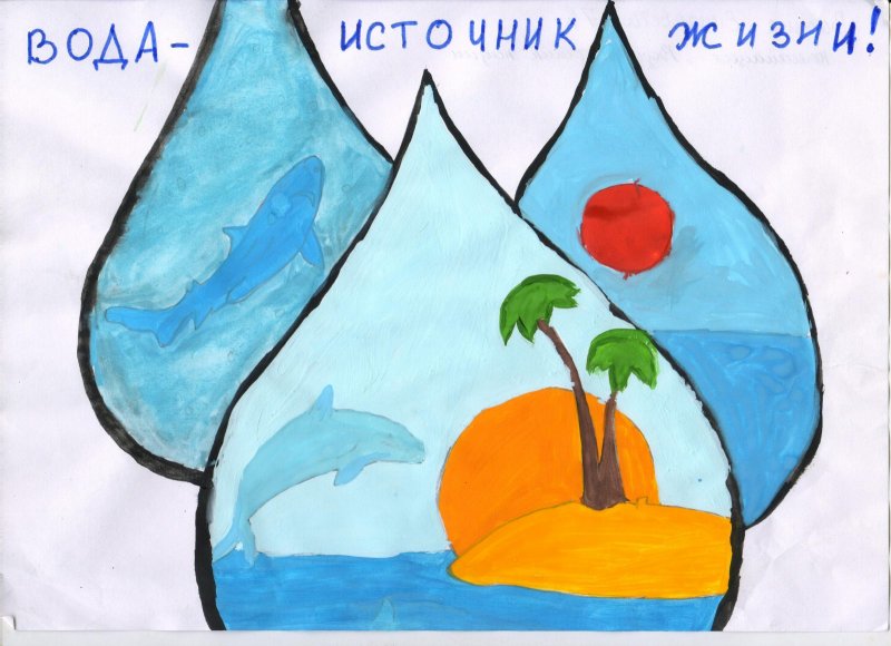 Плакат вода источник жизни