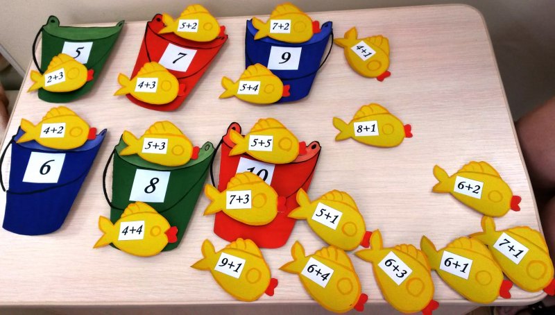 Числовой ряд для детского сада