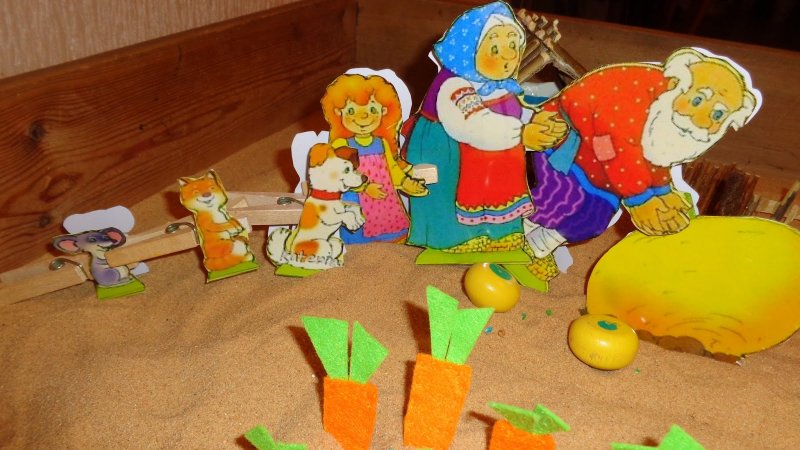 Театрализованные игрушки для детей раннего