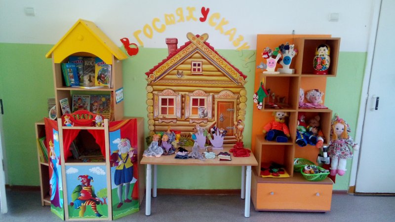 Театрализованный уголок в детском саду