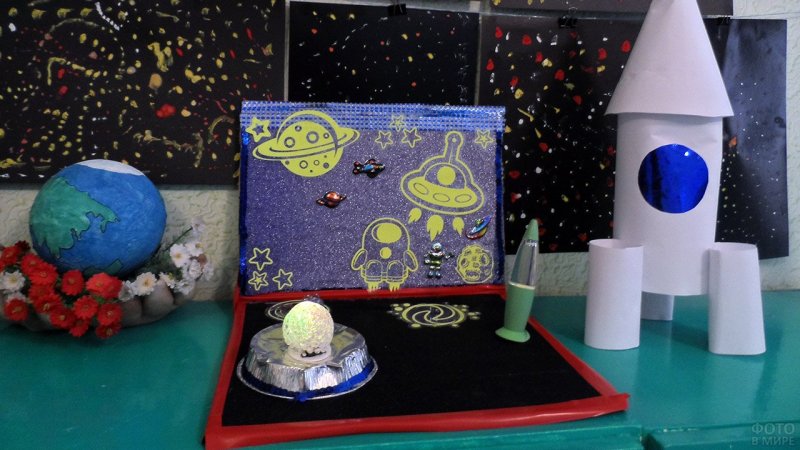 Рисование на тему космос в детском саду
