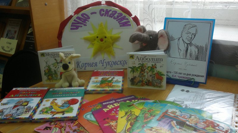 Название выставки книг Чуковского