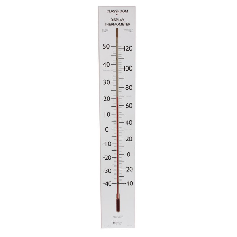 Термометр со шкалой от 1 до 20 макет термометра