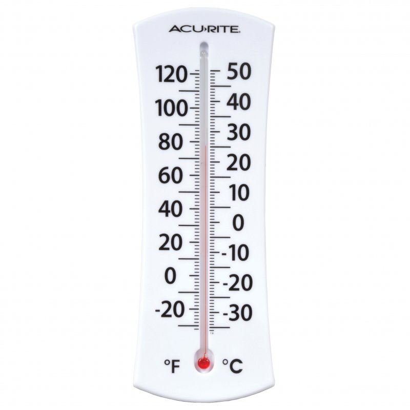 Изображение шкалы термометра