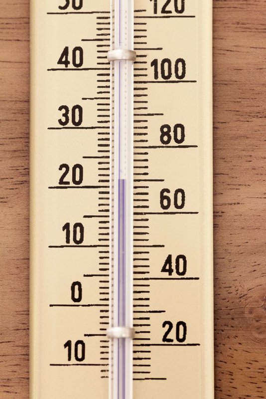 Термометр в школе