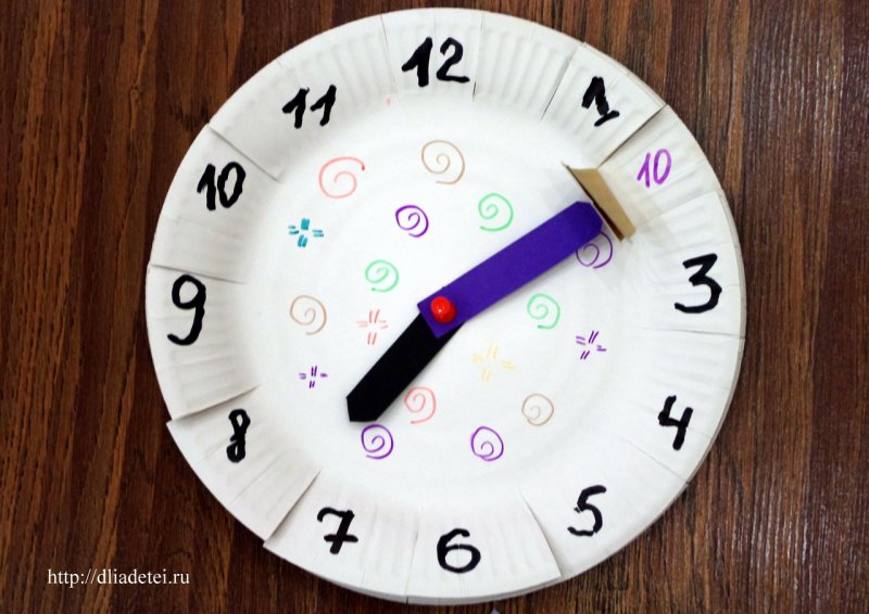 Часы из бумажной тарелки
