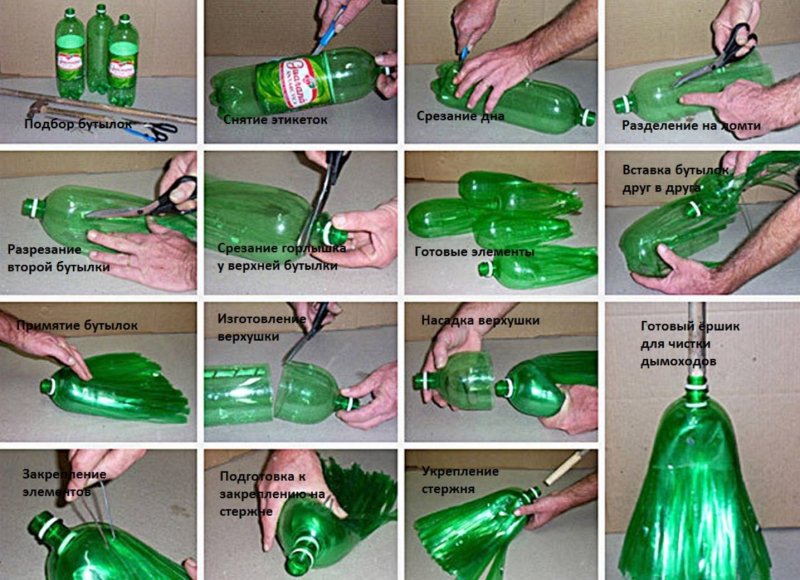 Новогодние колокольчики из пластиковых бутылок
