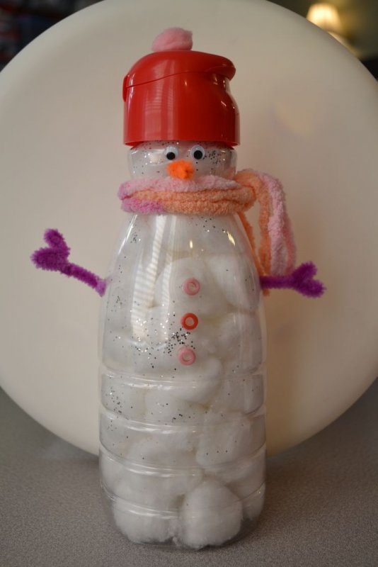 Снеговик на бутылку
