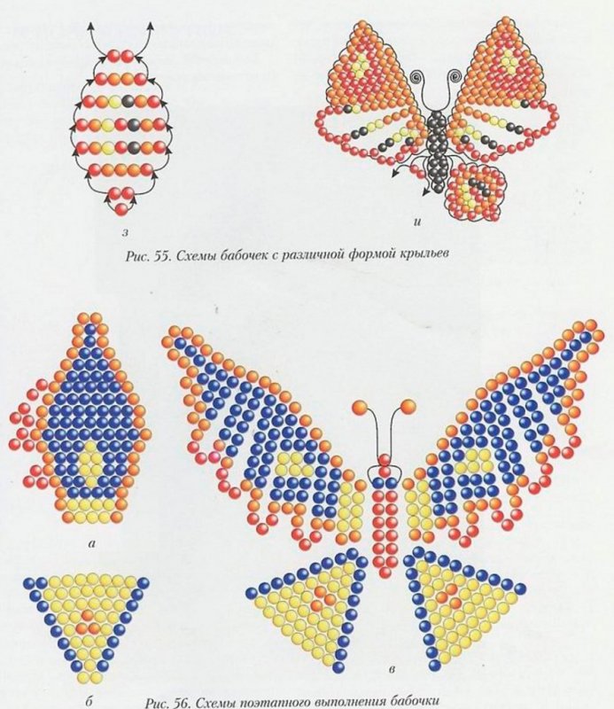 Схема плетения бабочки из бисера и проволоки