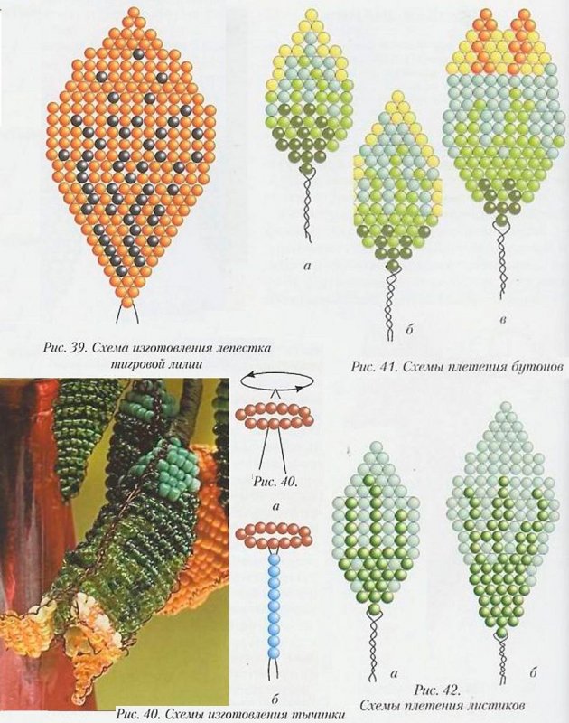Бабочка из бисера параллельным плетением