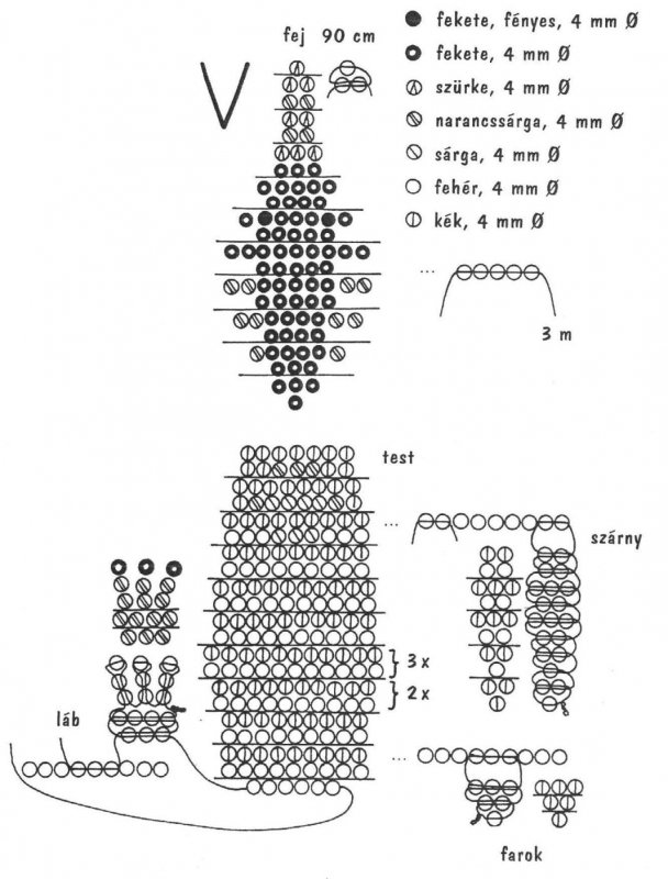 Схема плетения бисером Пингвин