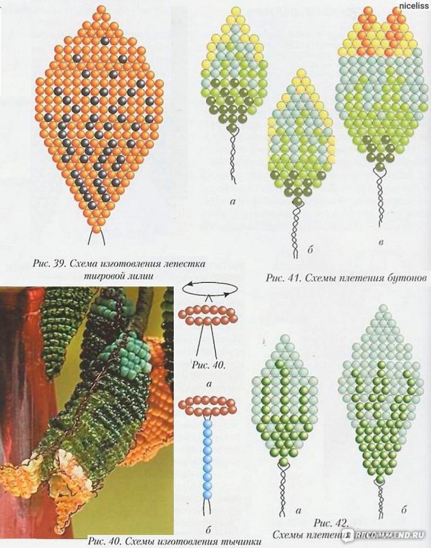 Схема тюльпана из бисера параллельное плетение