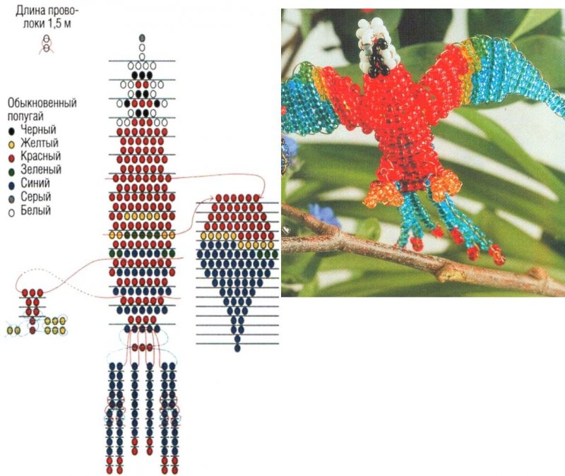 Схемы плетения из бисера животных объемных для начинающих