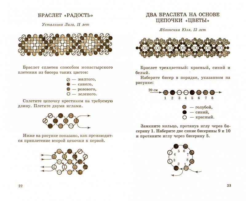 Монастырское плетение бисером схемы