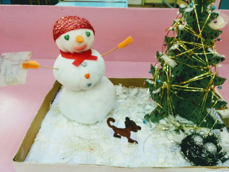 Поделки из природного материала для детского сада на тему Снеговик