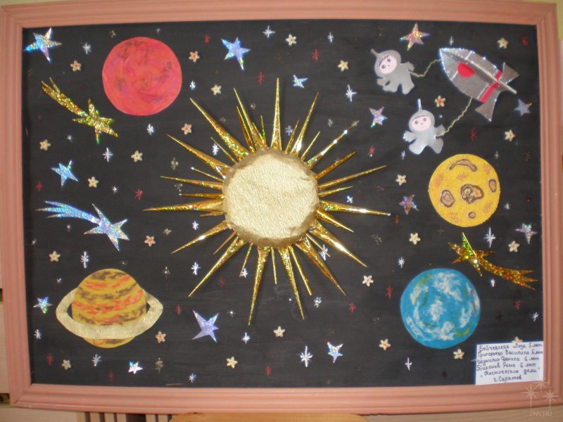 Папье-маше Солнечная система