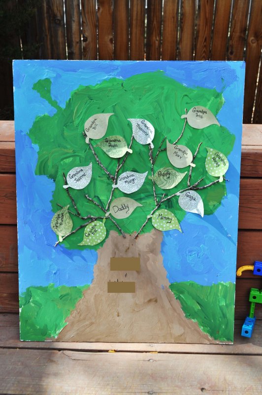 Поделка семейное дерево для детского сада