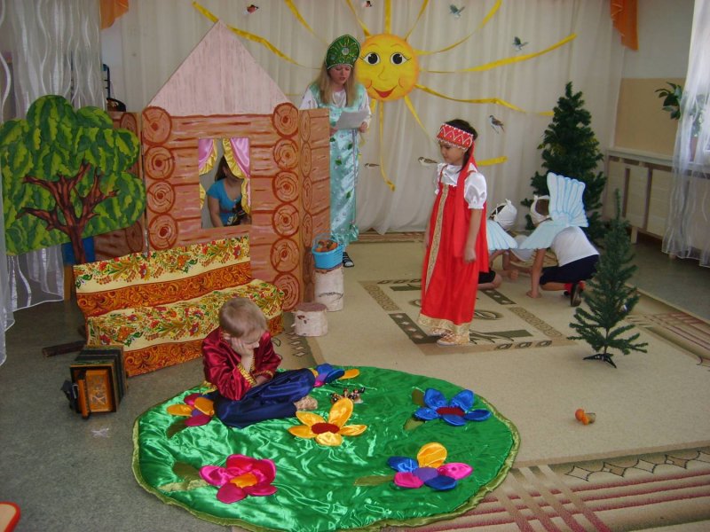 Театрализованное представление в детском саду