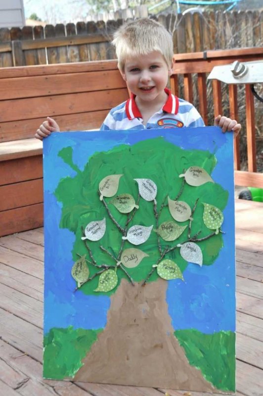 Генеалогическое дерево поделка в детский сад
