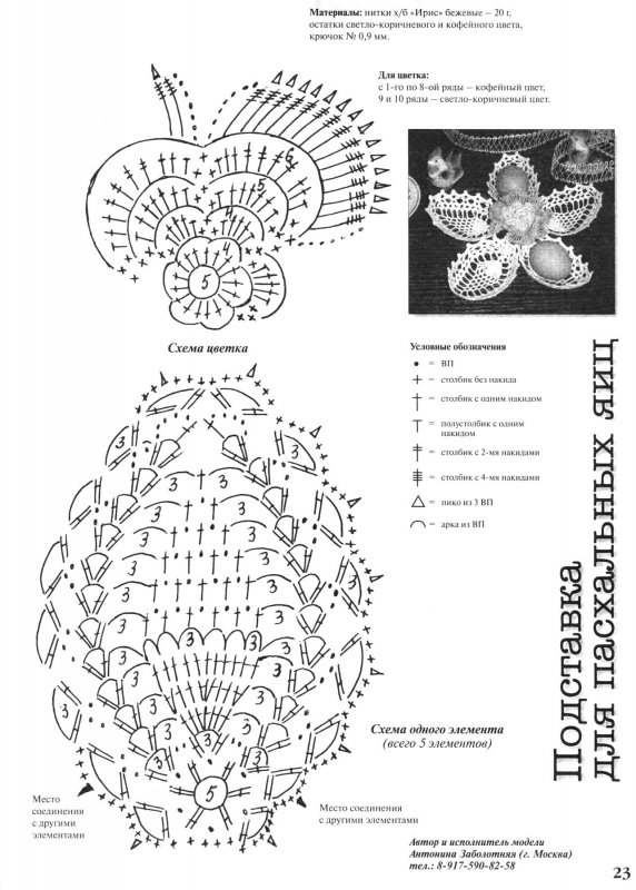 Курочка крючком схема и описание амигуруми
