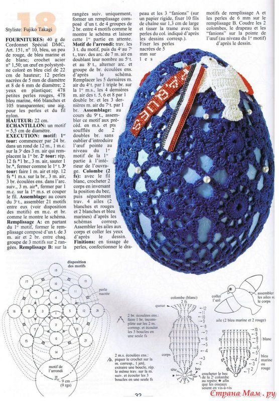 Вязаная корзинка для пасхальных яиц крючком схема и описание