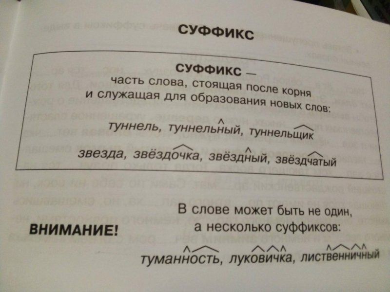 Разбор слова русский