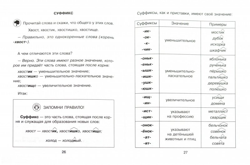 Задания по русскому языку разбор слова 3 класс