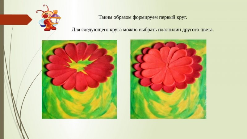 Пластилинография цветы