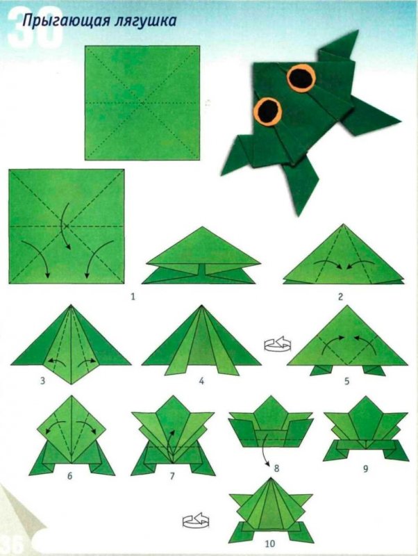 Оригами лягушка пошаговая инструкция