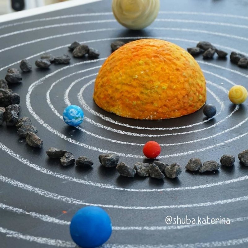 Огромный макет солнечной системы