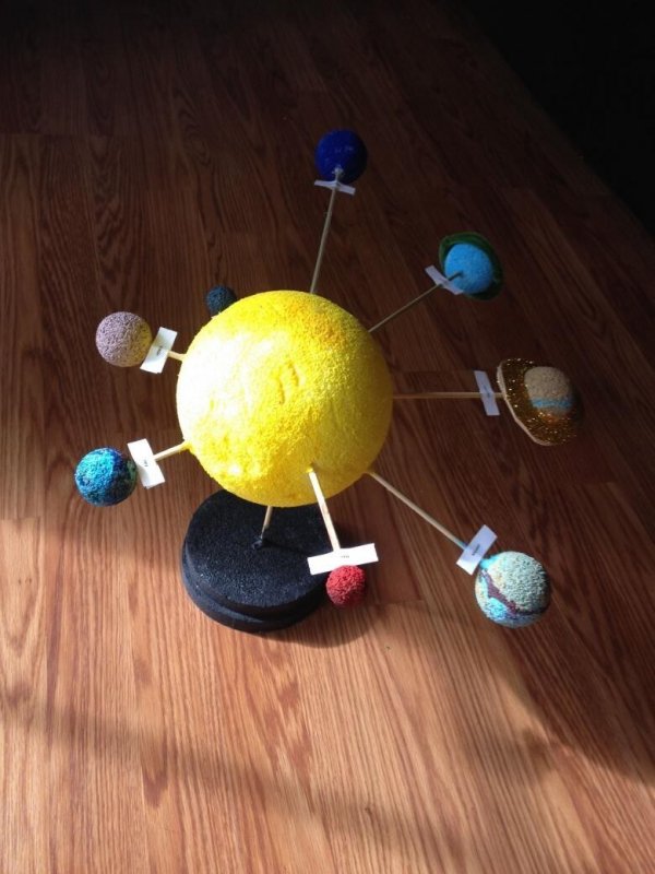 Пластилиновая модель солнечной системы