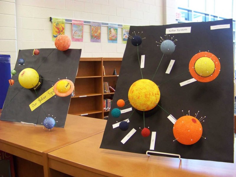 Модель планет солнечной системы из пластилина