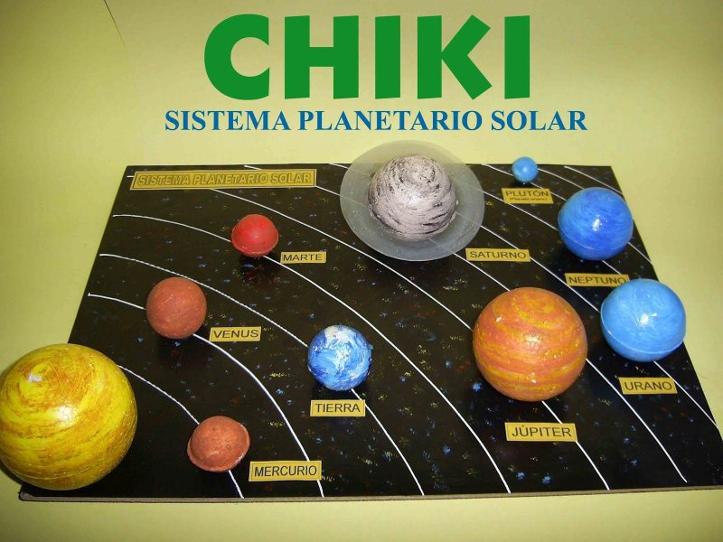 Объемный макет солнечной системы
