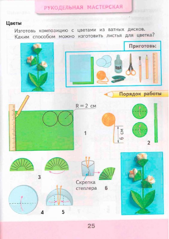 Учебник по технологии 2 класс школа России