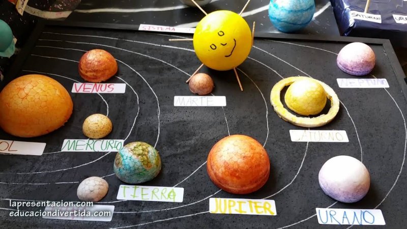 Модель солнечной системы из пенопласта и шпажек