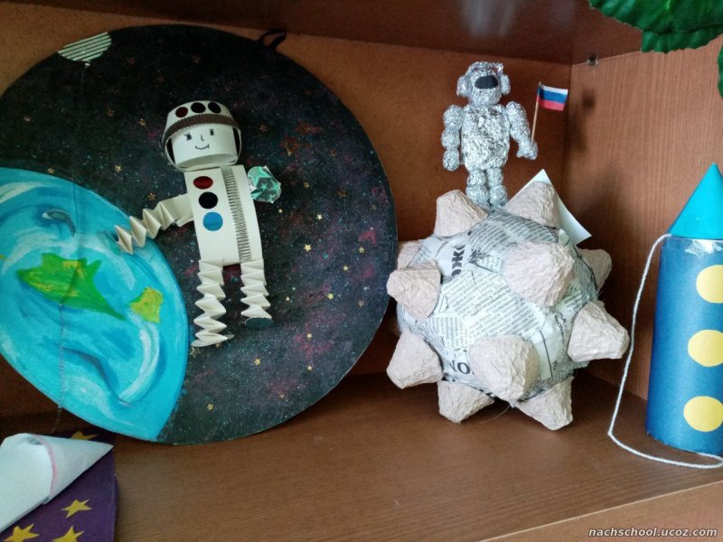 День космонавтики для детей начальной школы