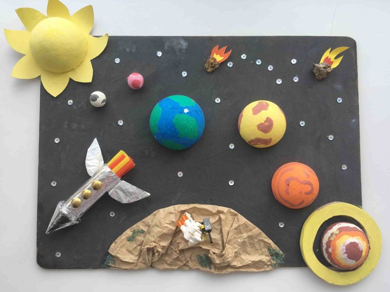 Поделки на день космонавтики в школу 4 класс на конкурс