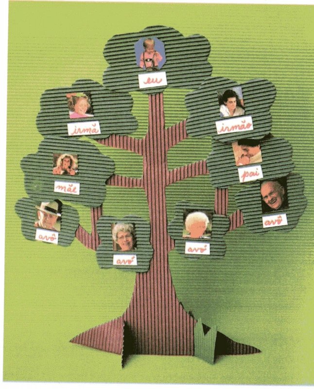 Поделка семейное дерево