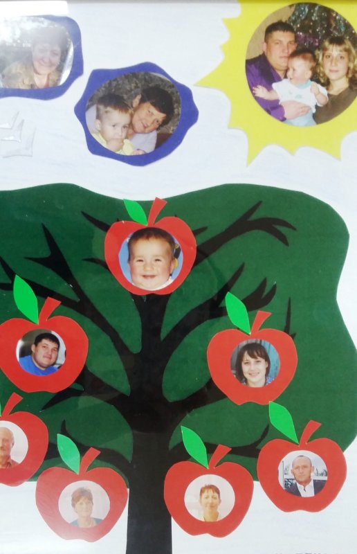 Дерево семьи для детского сада