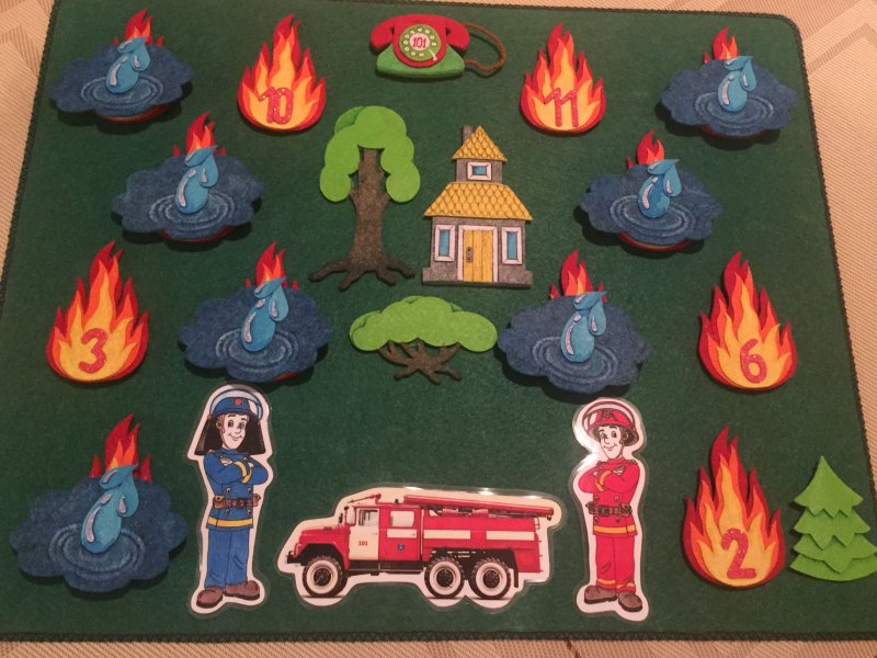 Поделка на тему пожарная безопасность пожарная машина