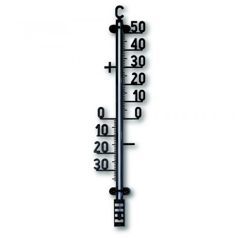 Первый термометр Реомюра