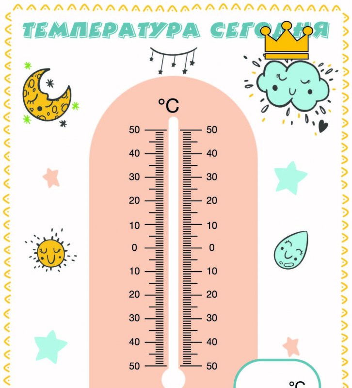 Карта термометр для детей