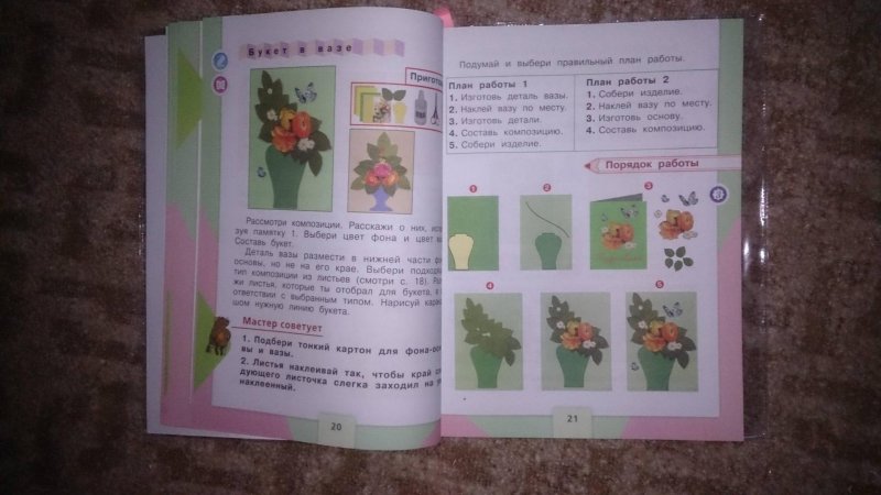 Весенние цветы технология 4 класс Лутцева Зуева