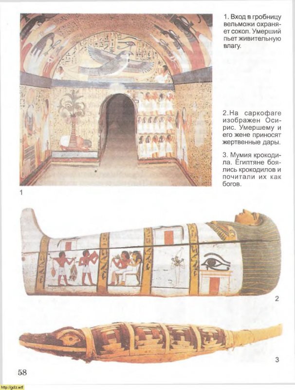 Кукольный театр в древности Египет