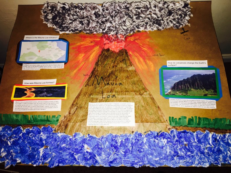 Плакат вулкан